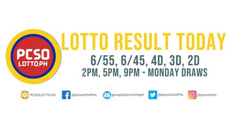 monday lotto numbers|PCSO Lotto Results for Monday .